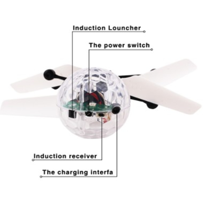 Детский мини-дрон, радиоуправл – обзор и цена Top Rc Hobby Mini Xcub