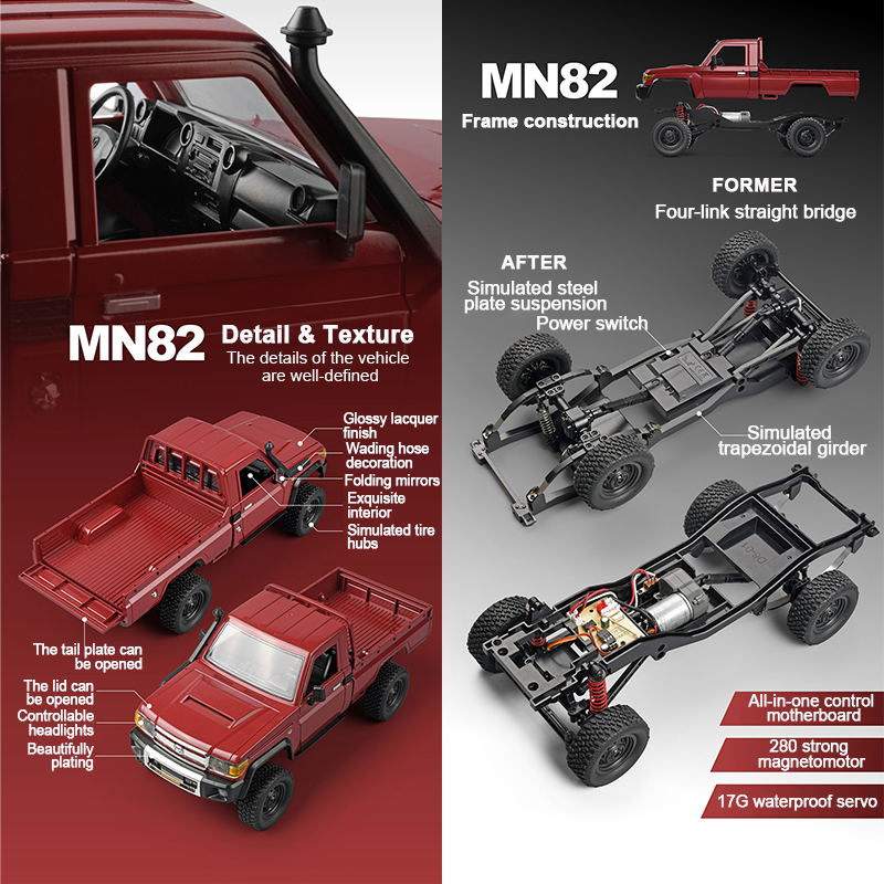 ZWN MN82 1:12 Ретро радиоуправ – обзор и цена Rc Hobby Horizon
